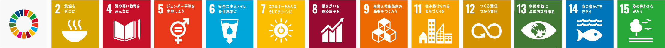 SDGsアイコン